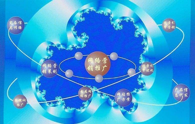 天涯新媒体运营企业需要掌握的网络推广技巧有哪些